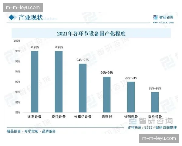 安保成本控制当前更依赖智能化工具对人力部署的精准优化