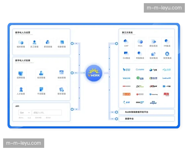 弹性资源采购模式受到青睐 帮助机构控制运营成本